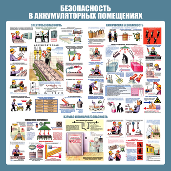 С46 Стенд аккумуляторные помещения (1000х1000 мм, пластик ПВХ 3 мм, алюминиевый багет золотого цвета) - Стенды - Тематические стенды - Магазин охраны труда ИЗО Стиль