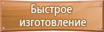 знаки опасности и маркировки опасных