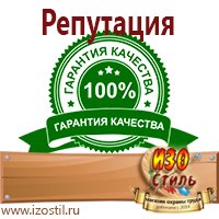 Магазин охраны труда ИЗО Стиль Запрещающие знаки в Чайковском
