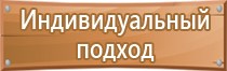 маркировка трубопроводов на судах вмф