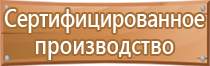 днс магнитно маркерная доска