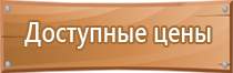 знаки безопасности запрещающие предупреждающие предписывающие