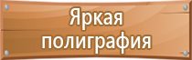магнитно маркерная доска панель