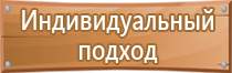 магнитно маркерная доска крепление